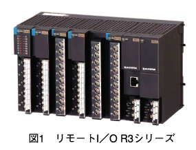 リモートI/O R3シリーズ電力用入力カード